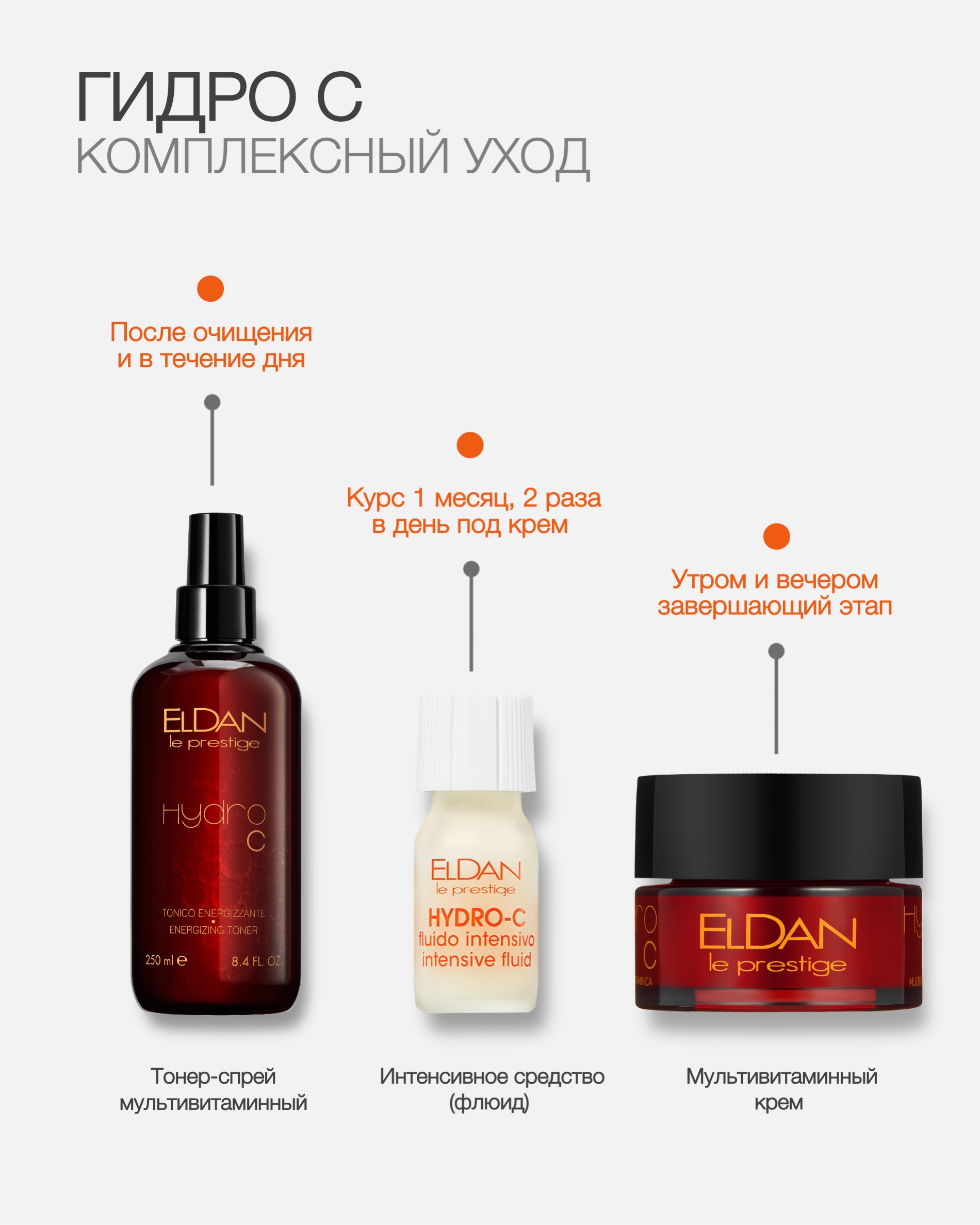 Пост гидро с результат 4.jpg